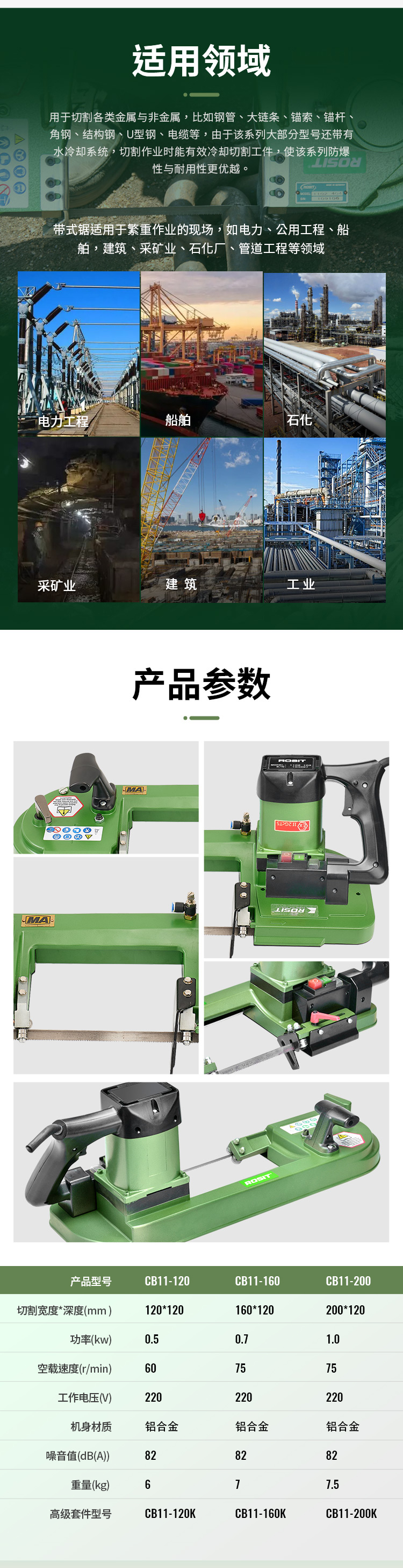 電動帶鋸_05