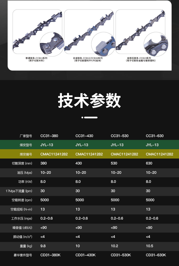 液壓鏈鋸CC31_05
