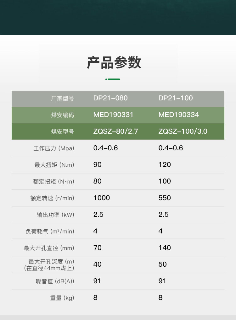 氣動(dòng)鉆機(jī)DP21-080_05