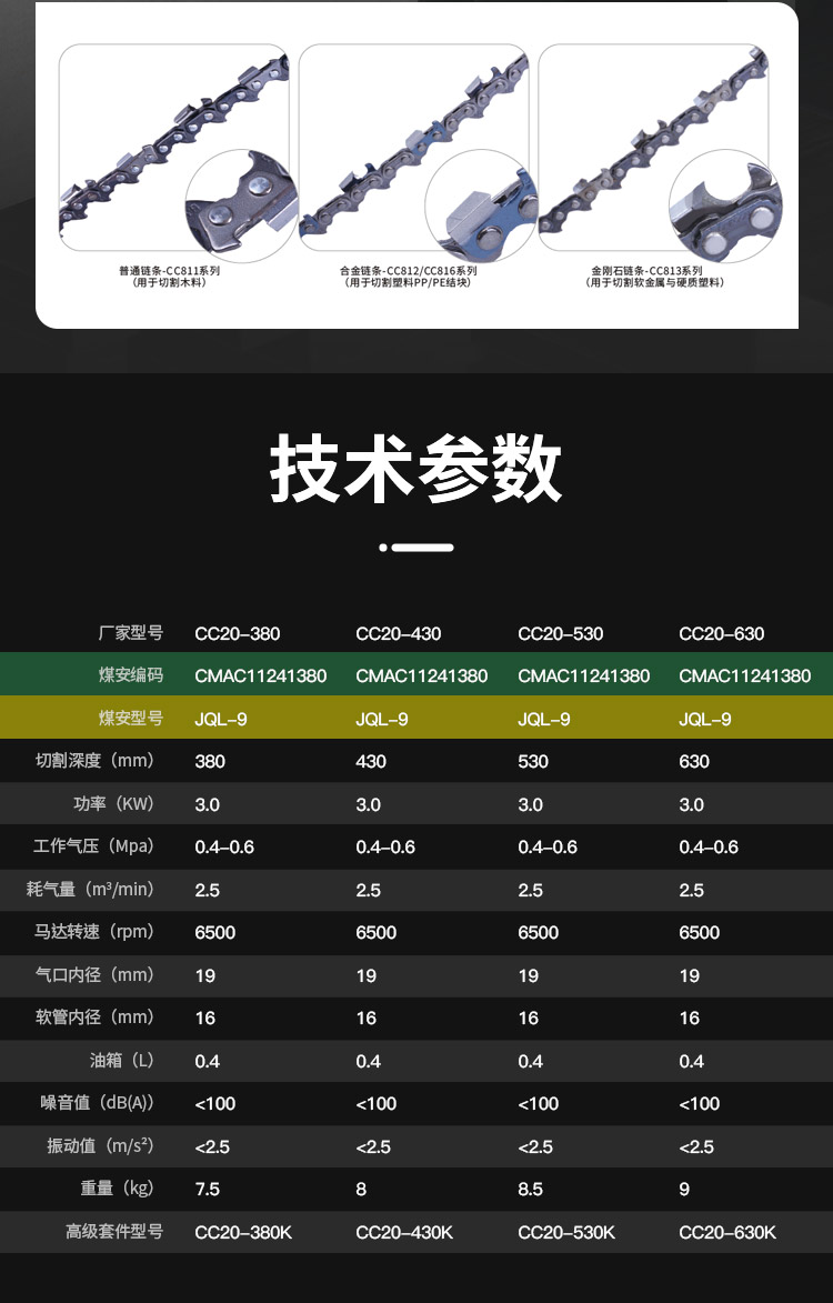 氣動鏈鋸CC20_05