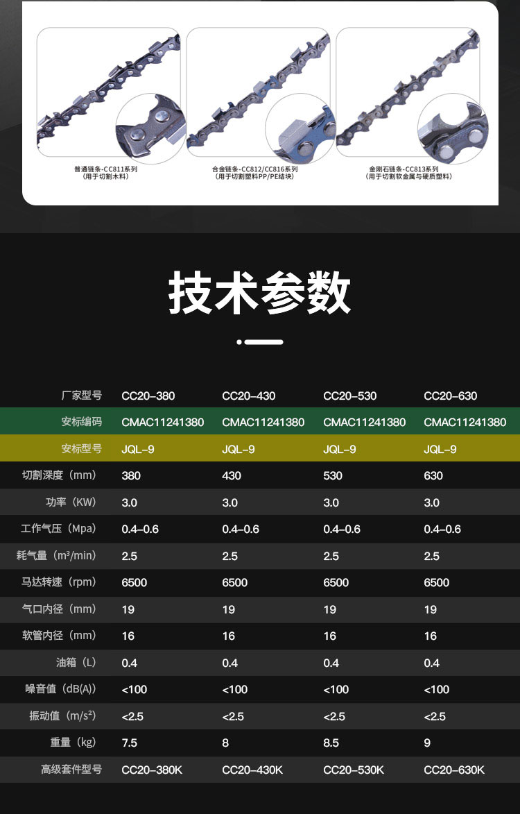 氣動(dòng)鏈鋸CC20_05